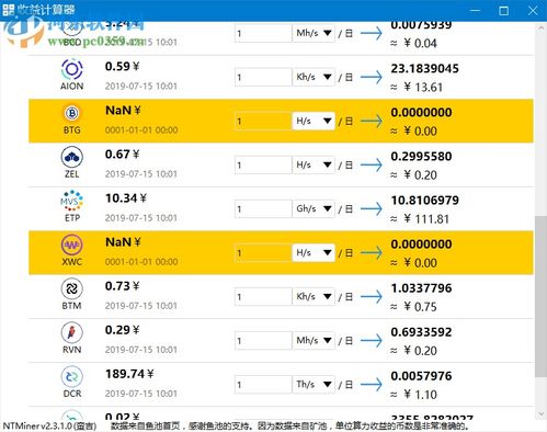 探秘开源矿工NTMiner 高效结算设备的区块链神器