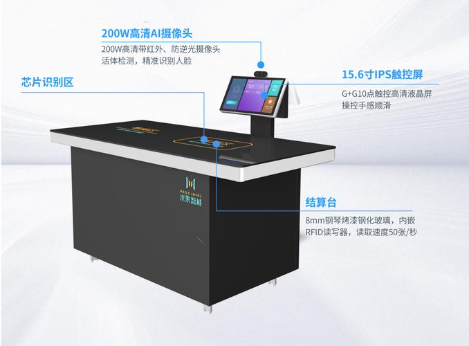 智慧食堂全链产品